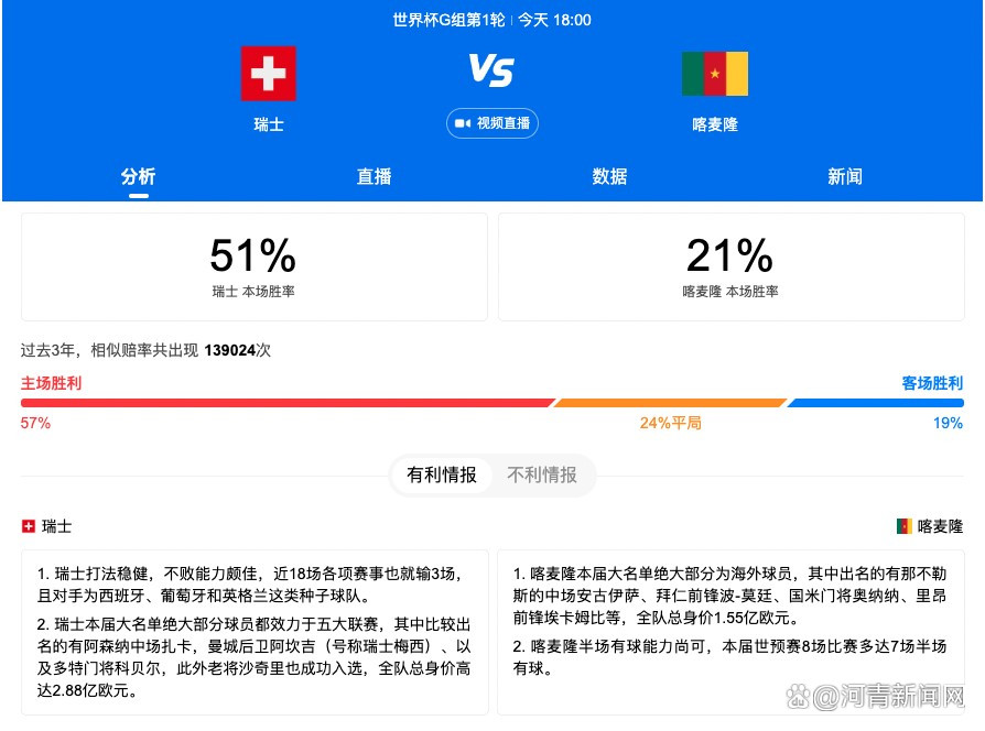 贝肯熊在这场冒险之旅中，面对多重阻碍与困难，依旧不气馁不退缩，为了目标而努力奋斗